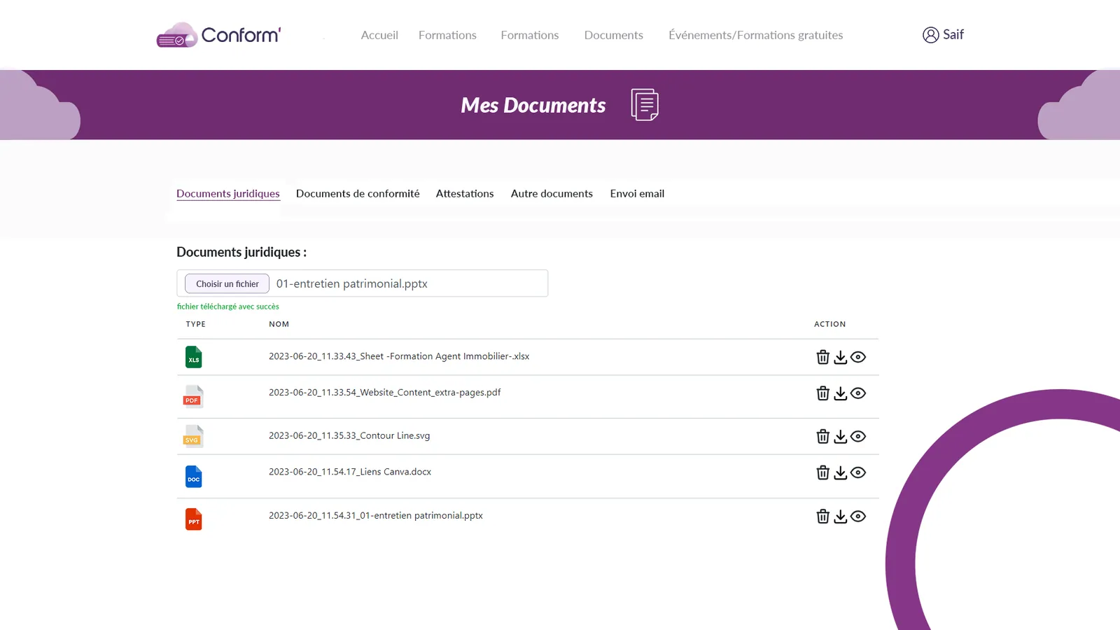 Tableau de bord : l'information importante hiérarchisée pour être comprise rapidement.