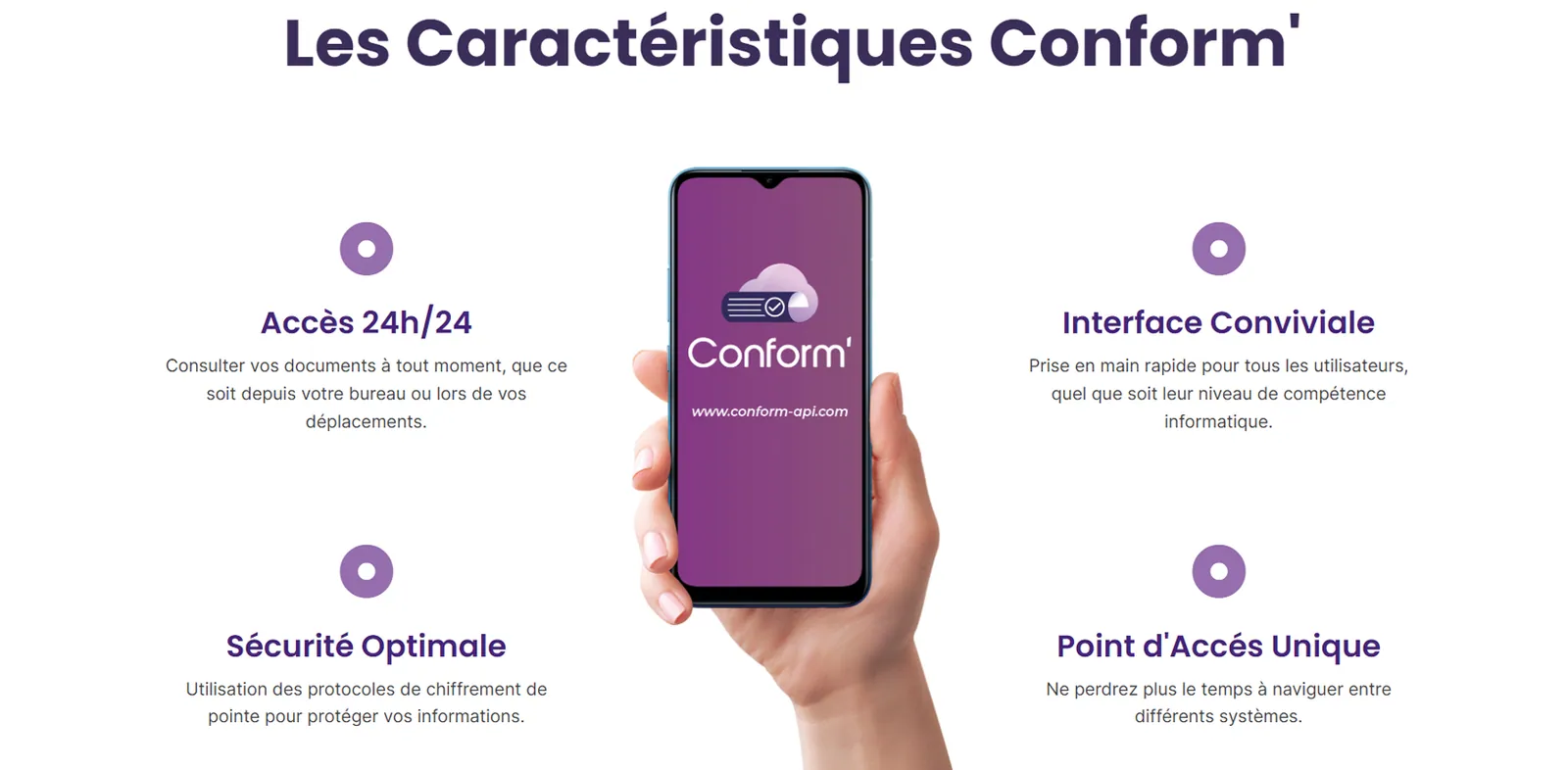 Fonctionnalités : les fonctions clés rendues accessibles, organisées autour des tâches réelles.